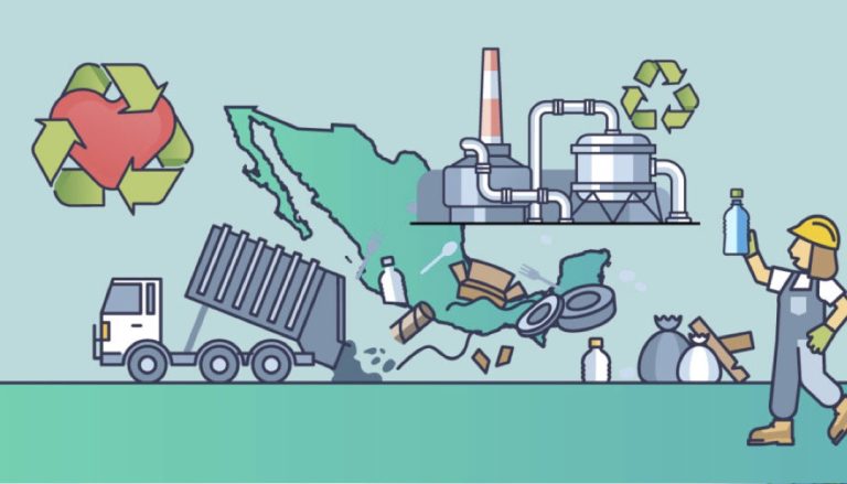 Botón Recicla, un click para la correcta disposición y reciclaje de envases